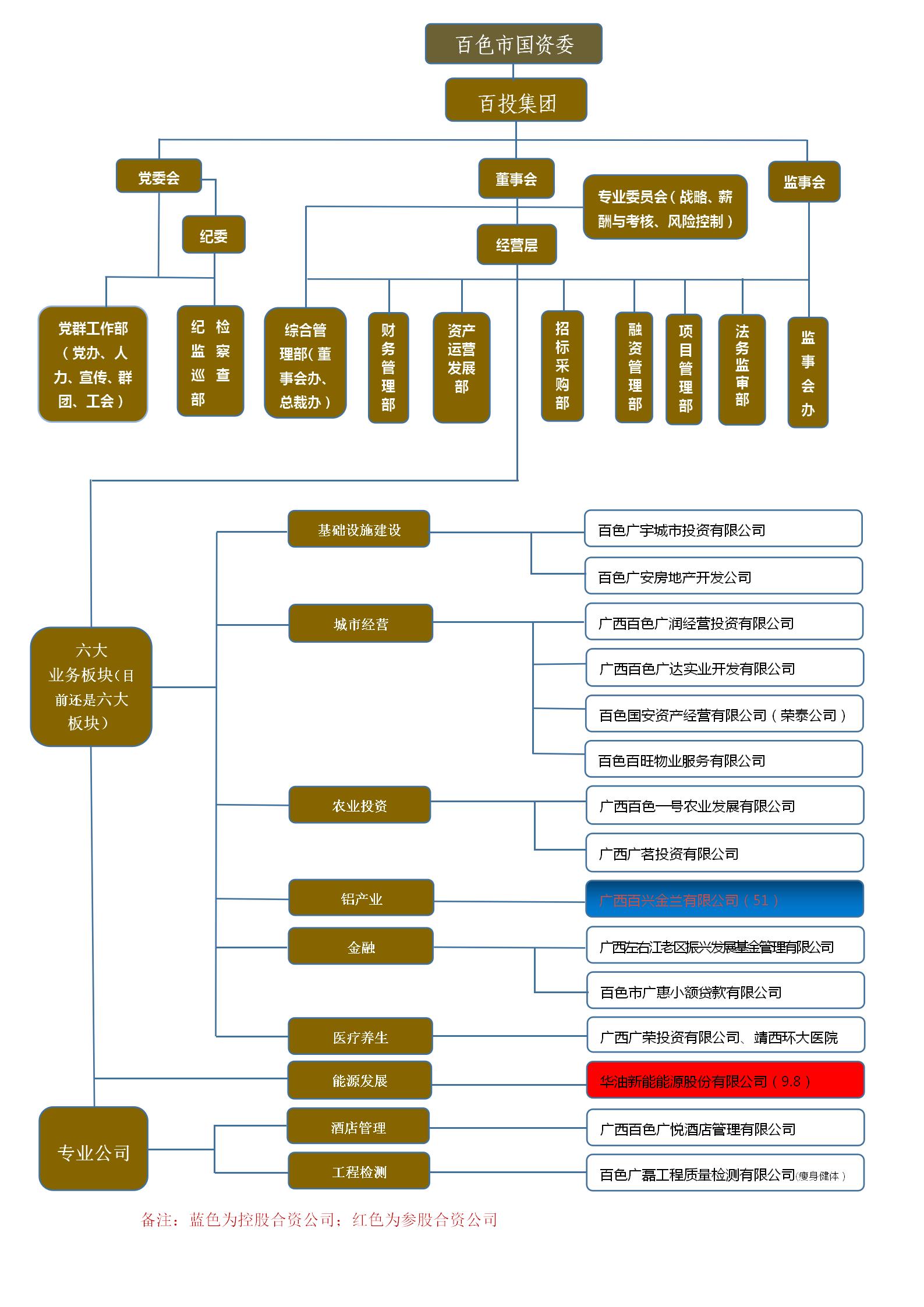 亚新官方网站